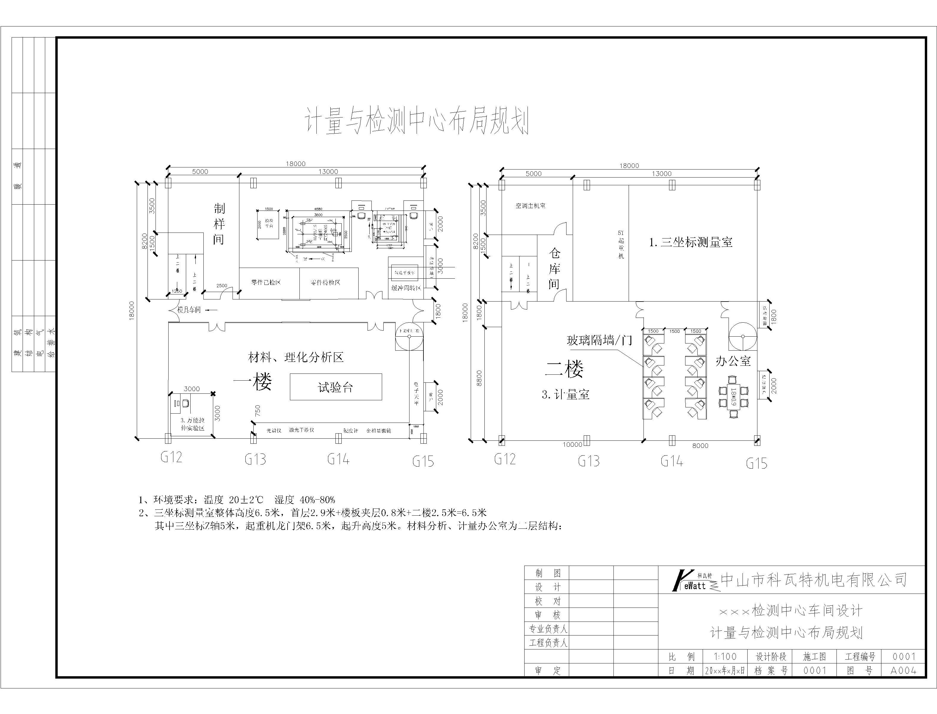 恒溫恒濕計量檢測室布局圖