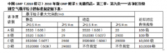 日韩一区二区三区免费视频丨精品一区二区三区AV天堂丨国产日韩中文字幕丨精品视频一区二区三区四区丨亚洲中文字幕AV在线天堂丨亚洲天堂2024丨中国免费毛片丨欧美福利视频 1級凈化房工程到底指的是什么？