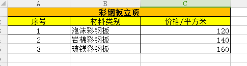 彩鋼板立頂價格