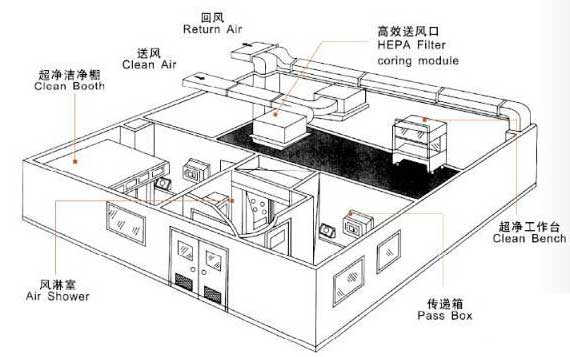 日韩一区二区三区免费视频丨精品一区二区三区AV天堂丨国产日韩中文字幕丨精品视频一区二区三区四区丨亚洲中文字幕AV在线天堂丨亚洲天堂2024丨中国免费毛片丨欧美福利视频 凈化工程裝修空調系統施工方案