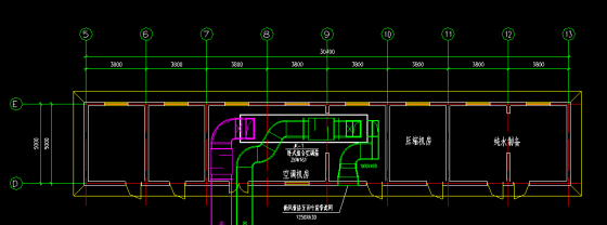 潔凈室空調機房