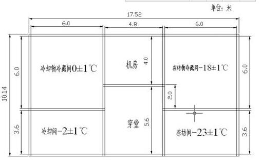 日韩一区二区三区免费视频丨精品一区二区三区AV天堂丨国产日韩中文字幕丨精品视频一区二区三区四区丨亚洲中文字幕AV在线天堂丨亚洲天堂2024丨中国免费毛片丨欧美福利视频 冷庫設計方案制定需要達到的標準