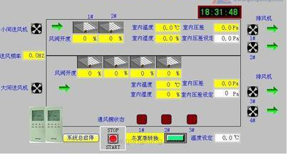 煙草自控系統