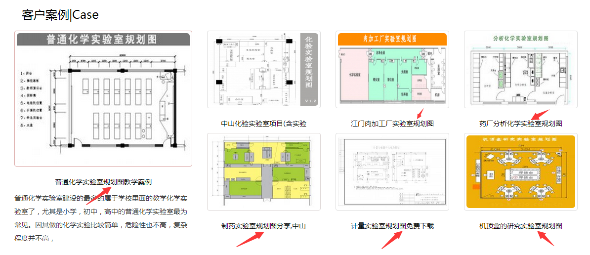 實驗室規劃圖