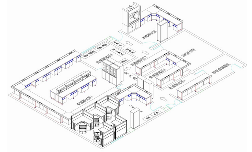 制藥廠實驗室規劃方案