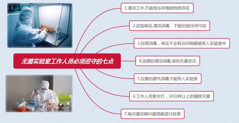 日韩一区二区三区免费视频丨精品一区二区三区AV天堂丨国产日韩中文字幕丨精品视频一区二区三区四区丨亚洲中文字幕AV在线天堂丨亚洲天堂2024丨中国免费毛片丨欧美福利视频 無菌實驗室工作人員必須遵守的七點