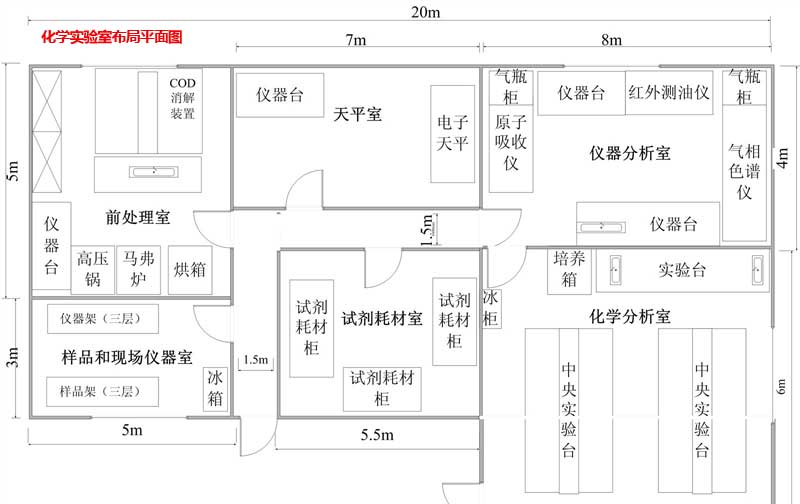 日韩一区二区三区免费视频丨精品一区二区三区AV天堂丨国产日韩中文字幕丨精品视频一区二区三区四区丨亚洲中文字幕AV在线天堂丨亚洲天堂2024丨中国免费毛片丨欧美福利视频 化學實驗室布局平面圖