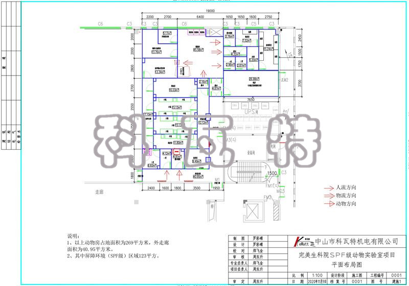 動物實驗室設計圖